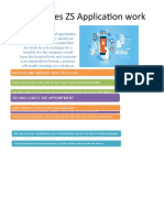 How Does ZS Application Work: Fix and Cancel The Appointment