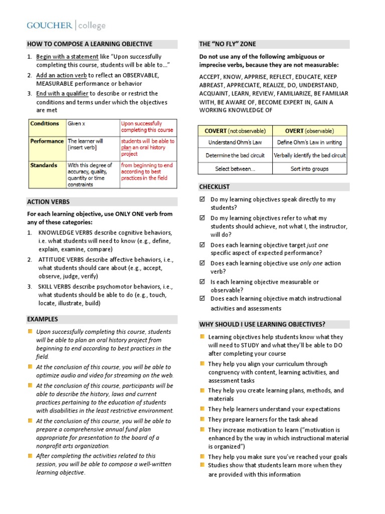 How to Write Effective Learning Objectives | PDF | Educational ...