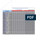 Departamentale 2018 Definitivo