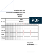 Daftar Hadir Guru Madin