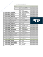 Jadwal Ujian Suo 20194 Madiun