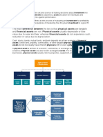 Portfolio management PART 1.docx