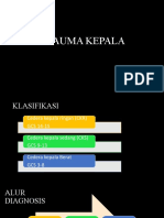 Trauma Kepala