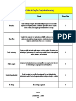 Holistic Rubric For Essay/Lab Exam (As Basis For Scoring) : Response Criteria Ratings/Points