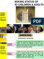 Smoking Status of Filipinos