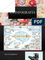 La Infografía