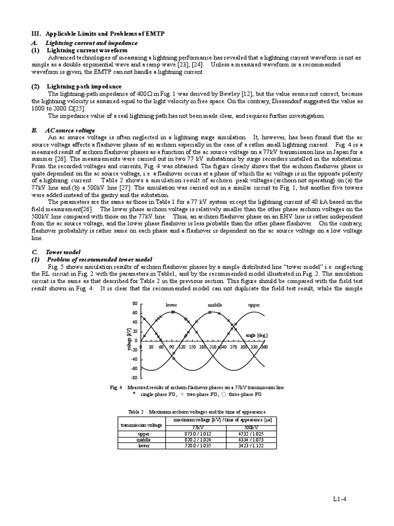 Applicable Limits and Problems of EMTP in Modeling Lightning Surges on Transmission Lines PDF