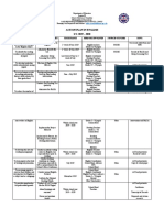 Action Plan in English 2019-2020