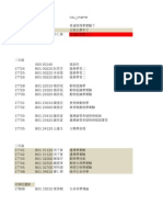 0.2011 二下學期課程