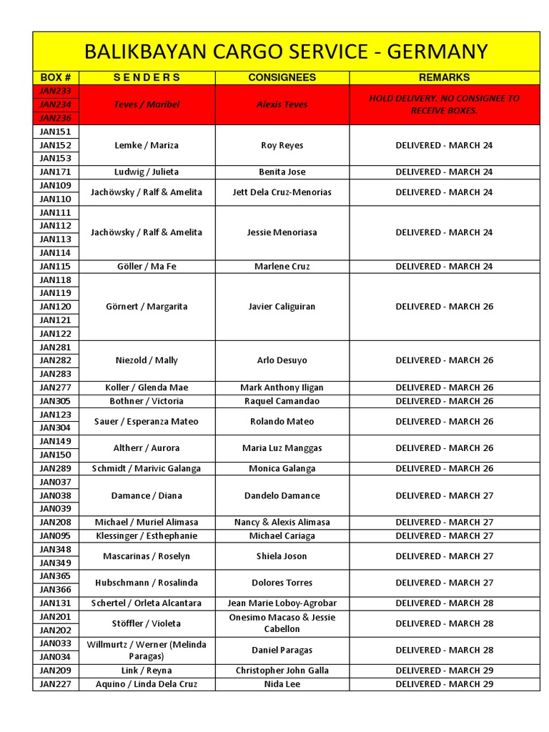 Balikbayan Cargo Deliveries Germany | PDF