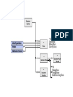 Business Partner CRM - Components