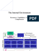 The Internal Environment: Resources, Capabilities, Core Competencies
