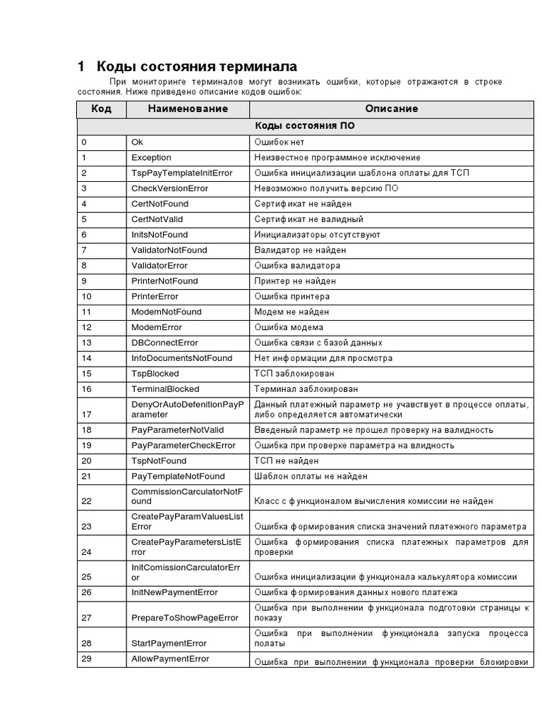 Terminal Status Codes | PDF