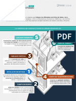 Infografia 1