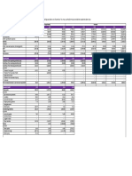 2019-12 - EIC Accelerator Pilot - Annex - 4 - Financial Information - Proposal Template Part B