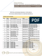 Popis Halal Proizvoda Kraš D - D - 09082016