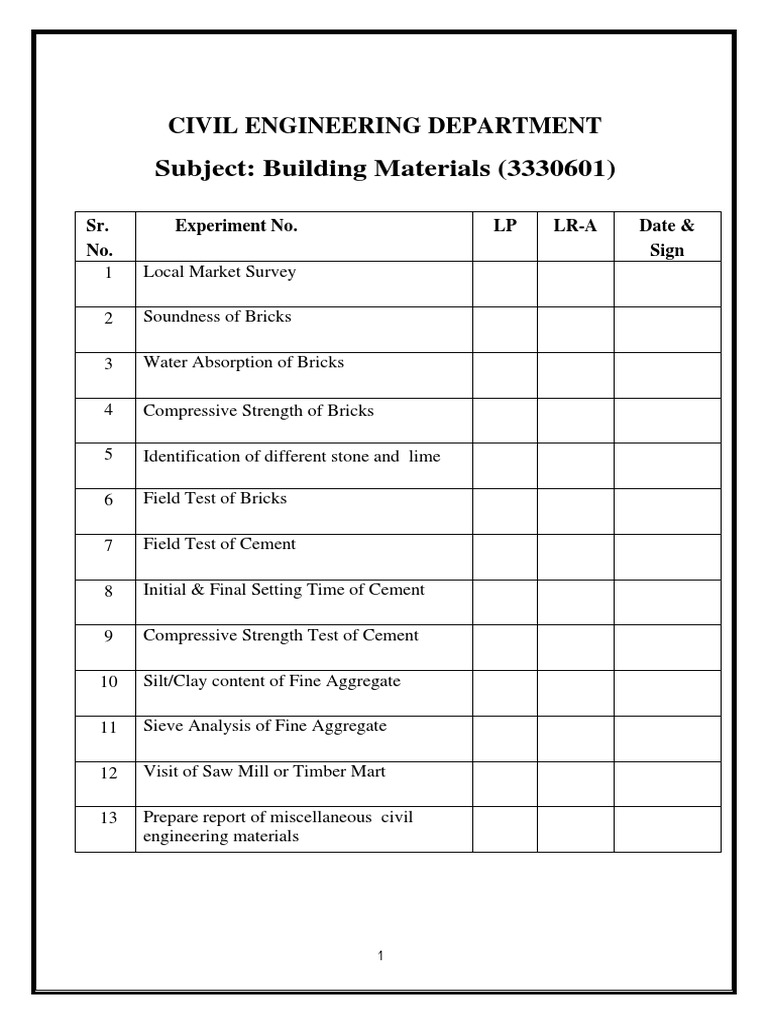 Civil Engineering Building Materials Tests | PDF | Brick | Cement