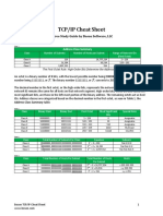 TCPIP-SUB.pdf