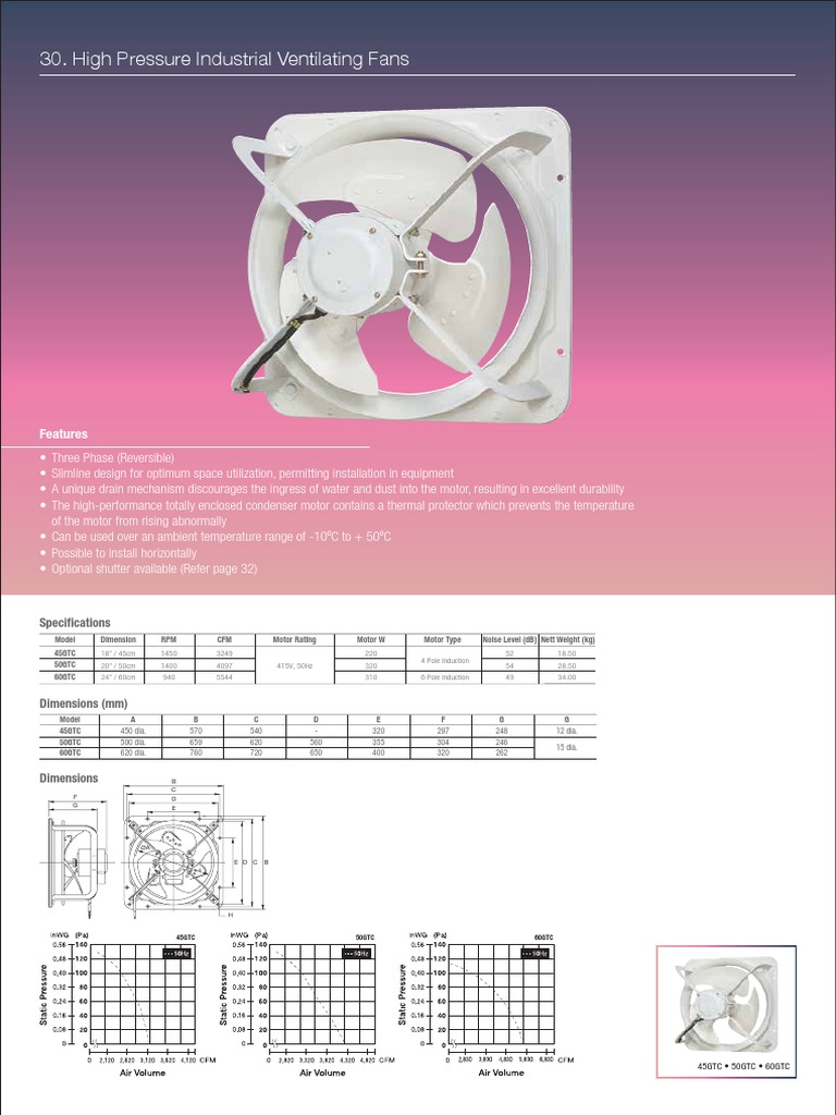 High-Pressure Industrial Ventilating Fans | PDF | Temperature | Heat ...