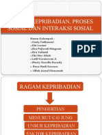 Ragam Kepribadian