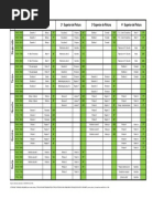 superior de pintura. horário 2016