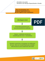 FluxoUnidadeUrgencia.pdf