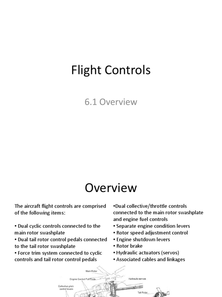 An InDepth Examination of Helicopter Flight Control Systems PDF