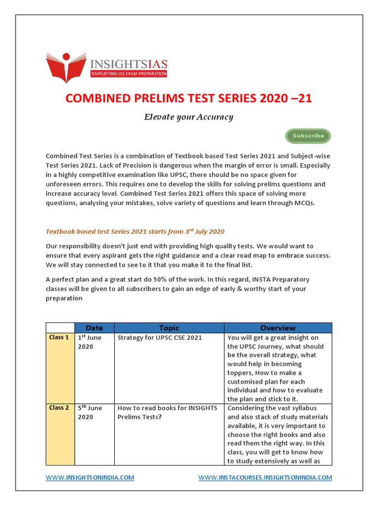 Combined Prelims Test Series 2021 FINAL 1 PDF Wound Climate