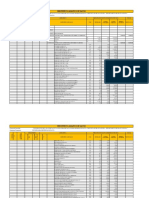 Presupuesto Analitico