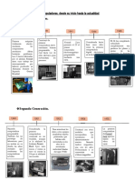 Linea de Tiempo Informatica