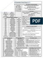 Ipv6 Essentials Cheat Sheet V1.7: 0218:41Ff:Fe23:6A32