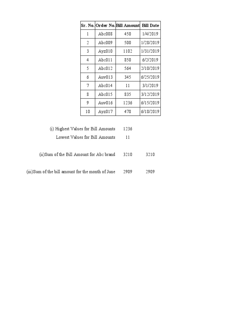 Sr. No. Order No. Bill Amount Bill Date PDF