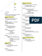 Tajuk Ramalan dan Tajuk Fokus Sejarah SPM 2011.docx