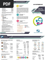 SSS Company Representative ID | PDF