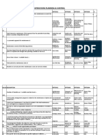 Operations Planning & Control: SR - No Description Option1 Option2 Option3 Option4 A