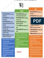 Ielts - Grammar For W1