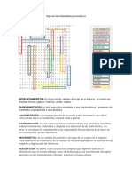 Sopa de Letras Habilidades Psicomotrices