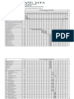 6.jadwal Waktu Pelaksanaan Kurva S