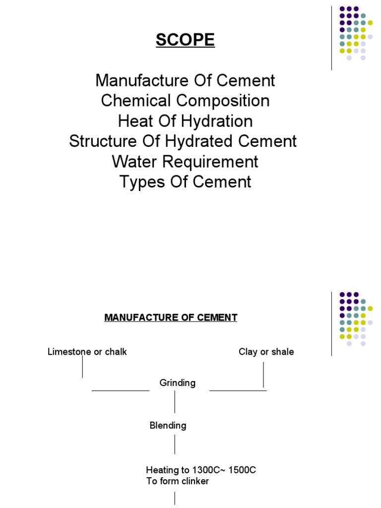 Manufacture of Cement Chemical Composition Heat of Hydration Structure