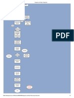 Diagrama de Flujo - Diagrama