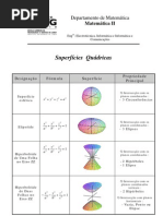 TabelaQuadricas