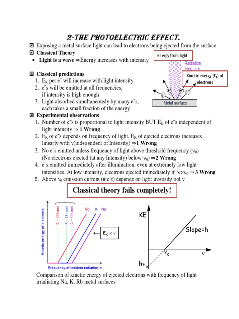06 The Photoelectric Effect PDF | PDF | Photoelectric Effect | Light