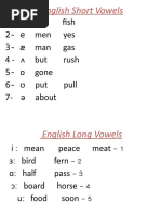 The Vowels