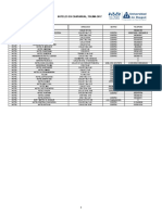 Listado hoteles Chaparral jul2017.xlsx