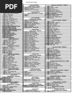 Corespondente Parfumuri FM