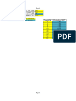 Sheet1: Flow (GPM) DP at Orifice ("WC")