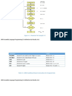 Figure 4-1: Flowchart For Example 4-3: ARM Assembly Language Programming & Architecture by Mazidi, Et Al