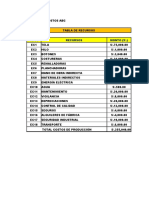 2020-1 Uni CP Costos Abc Textil