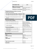 City of Saratoga Springs Building Department Fees 2011