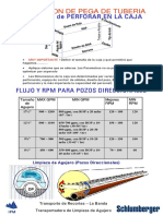 Prevención de Pegas - Operaciones de Campo - Láminas - July PDF